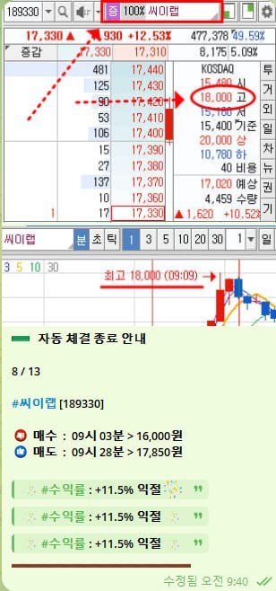 자동체결 사인
